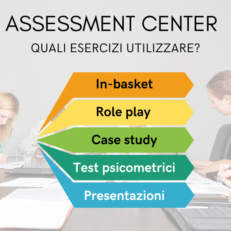 Assessment Center cos’è e come funziona