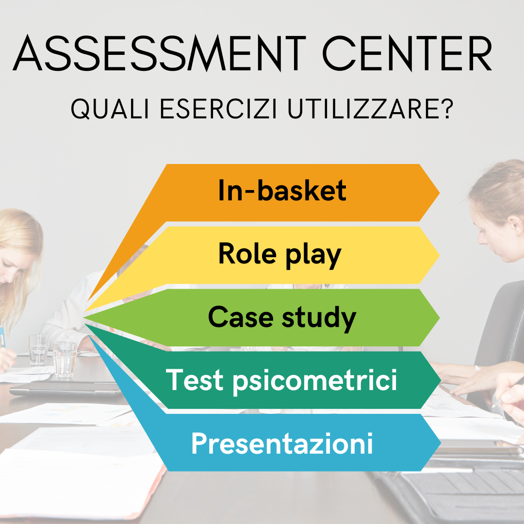 Assessment Center cos'è e come funziona