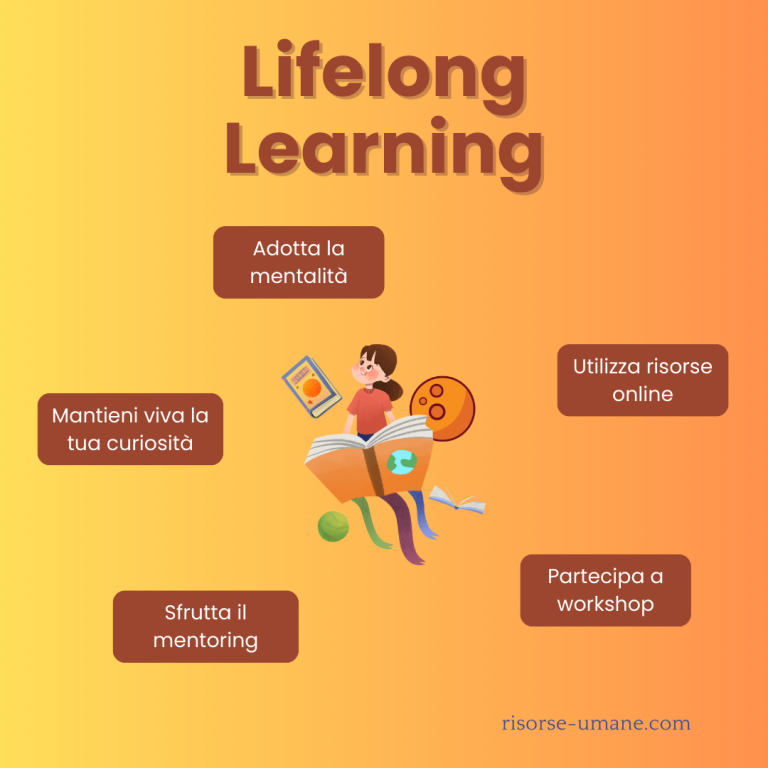 Importanza del Lifelong Learning